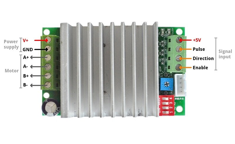 TB6600 4.5A Stepper Motor Driver in Pakistan - Image 2