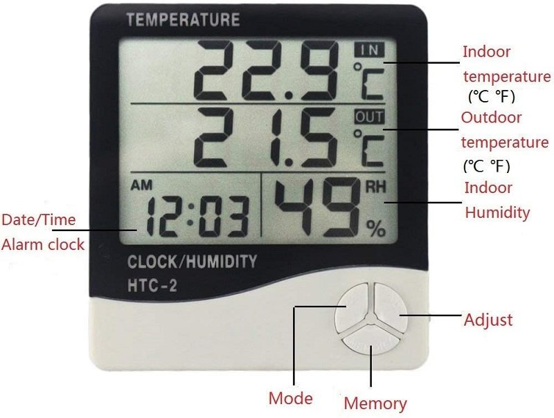 HTC-2 Thermometer Clock Temperature Humidity Meter Clock - Image 2