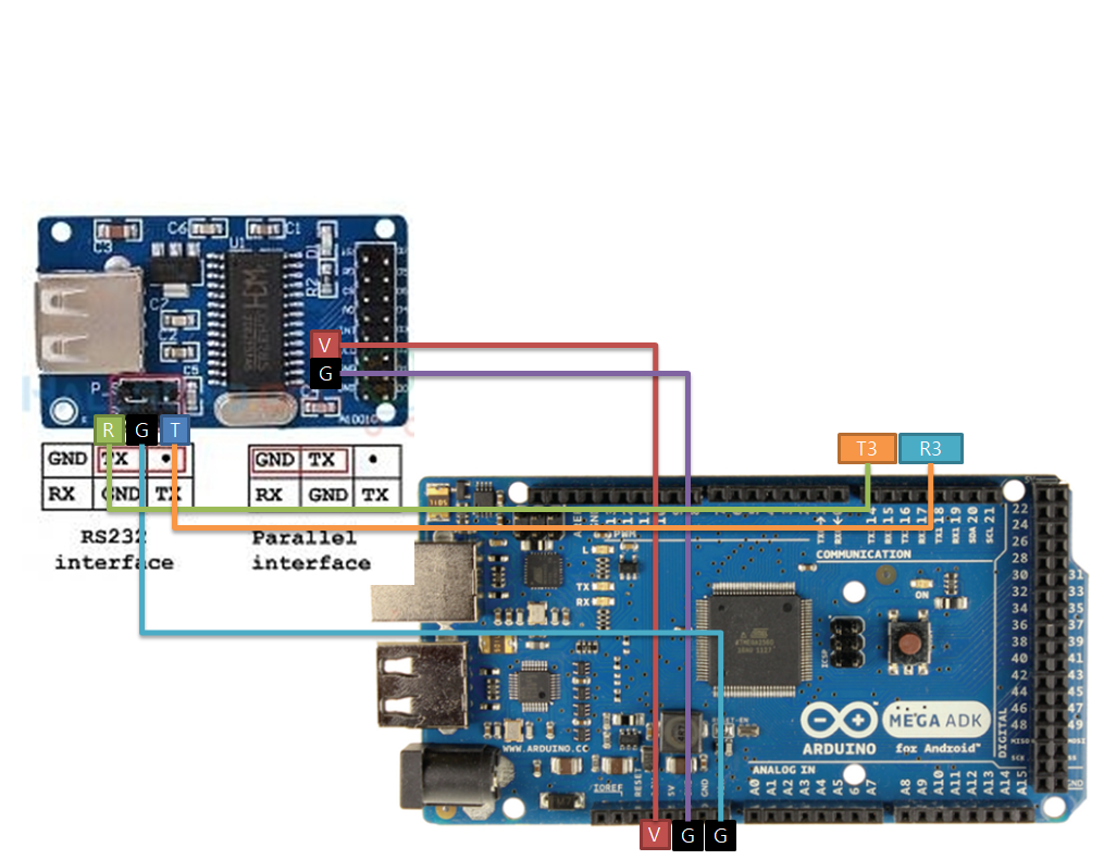 CH376S Disk Read Write Module USB Flash Disk For Arduino